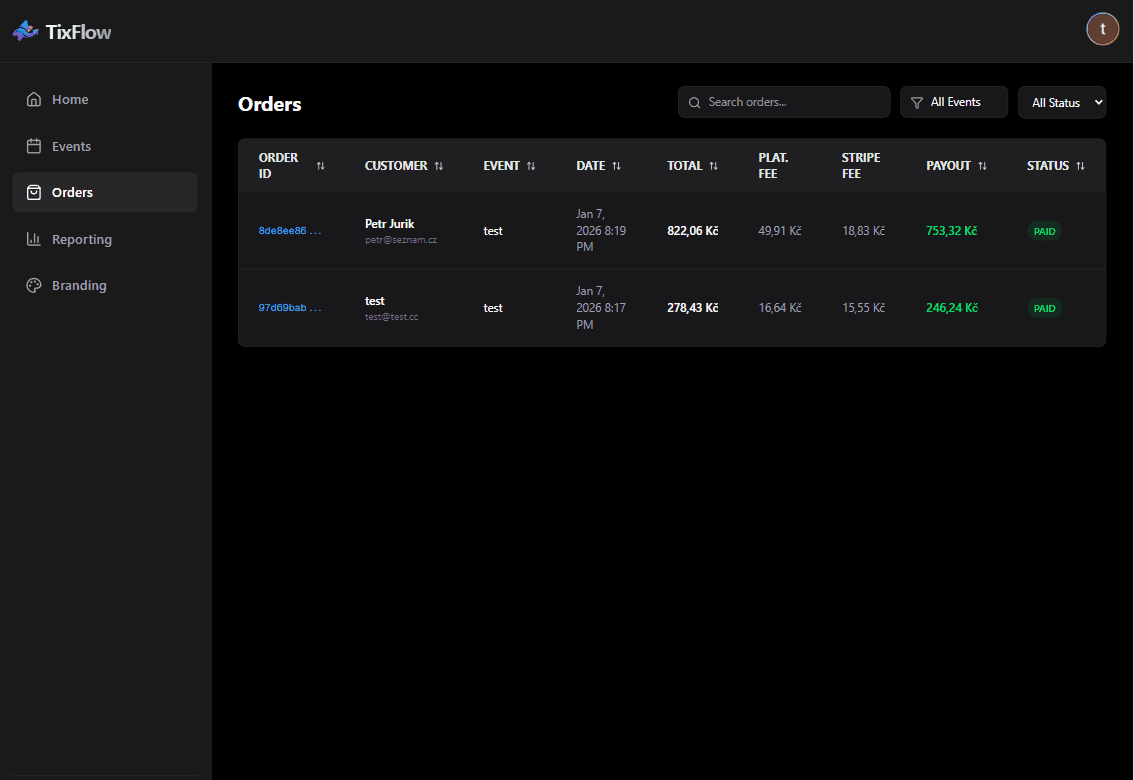 TixFlow Dashboard Preview